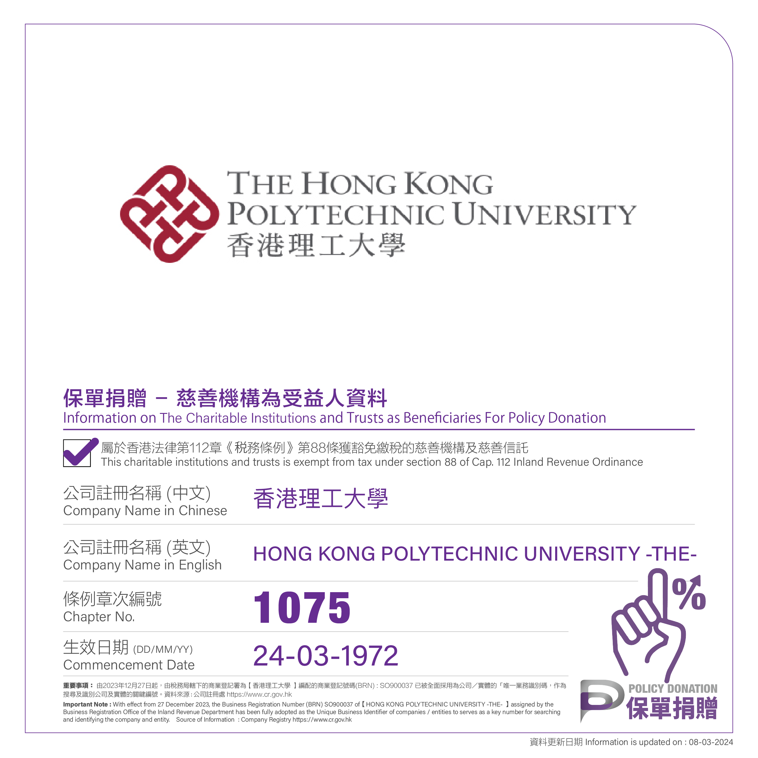 HONG KONG POLYTECHNIC UNIVERSITY ORDINANCE, -THE- 