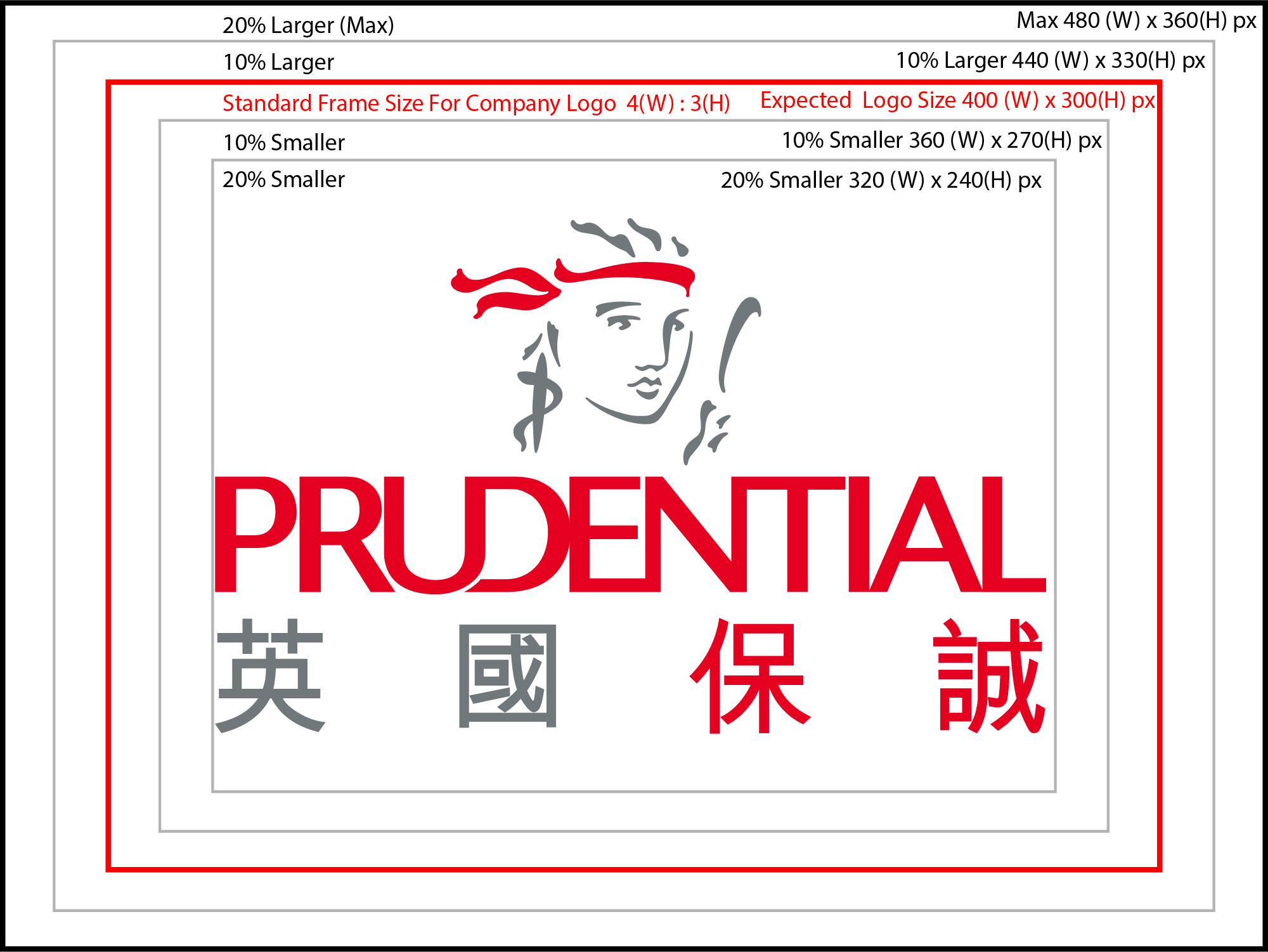pruhk